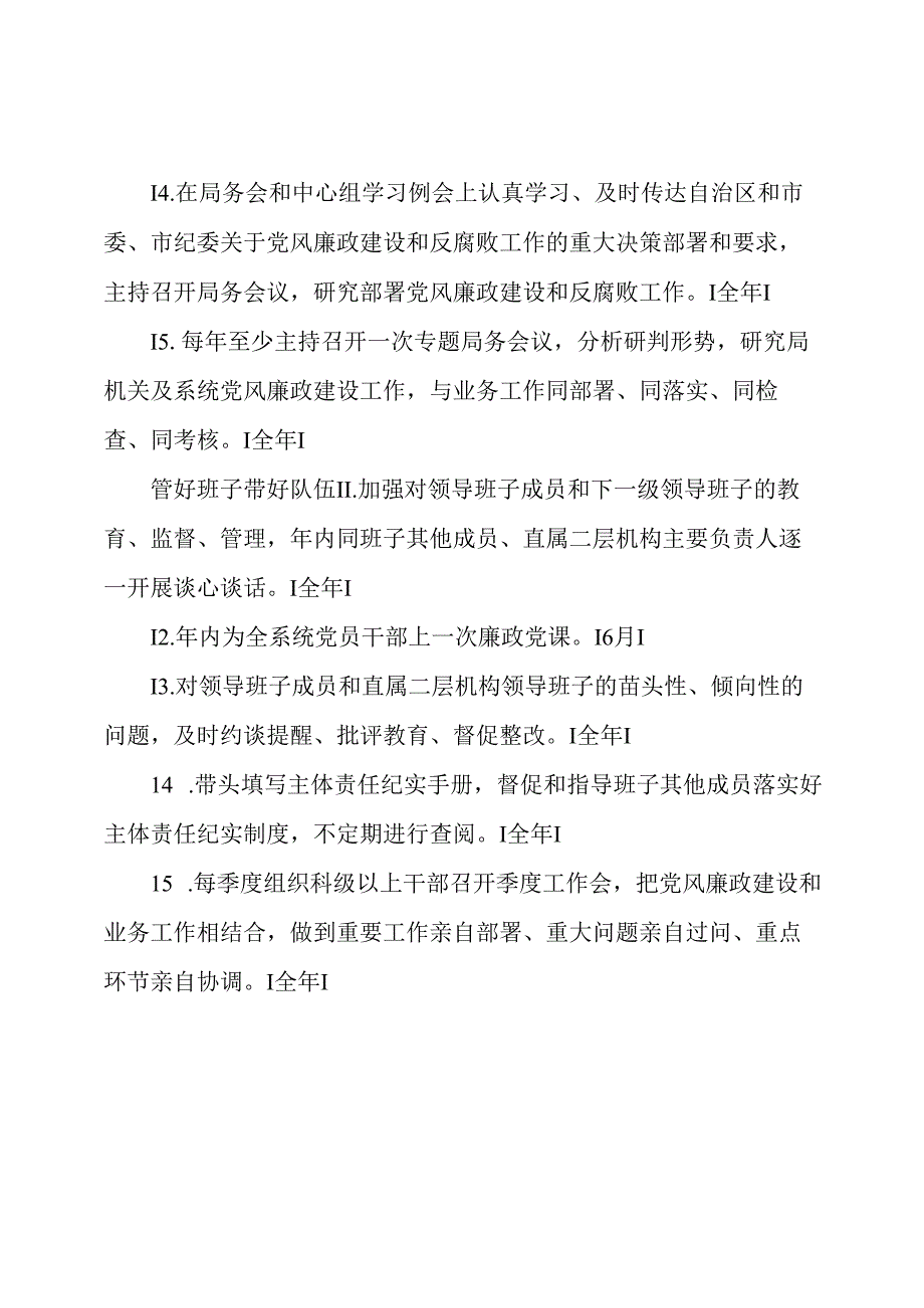 老干部局领导班子主要负责人2020年度党风廉政建设主体责任清单.docx_第2页