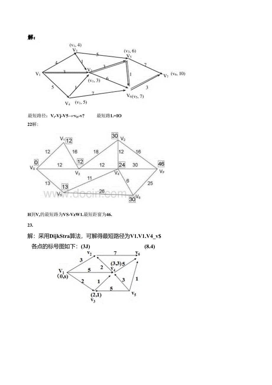 网络最短路--练习题.docx_第2页