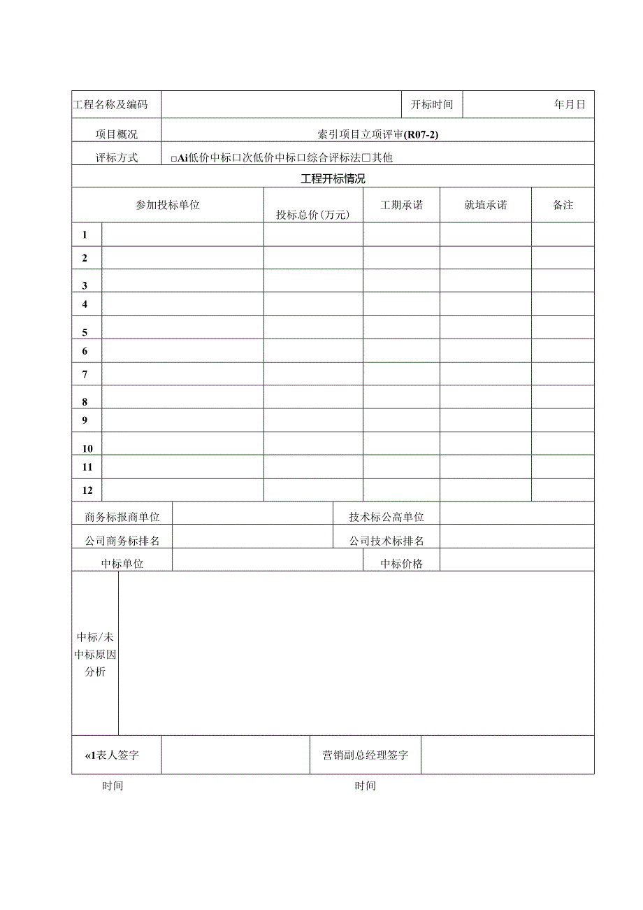 某某工程局有限公司工程投标总结表.docx_第2页