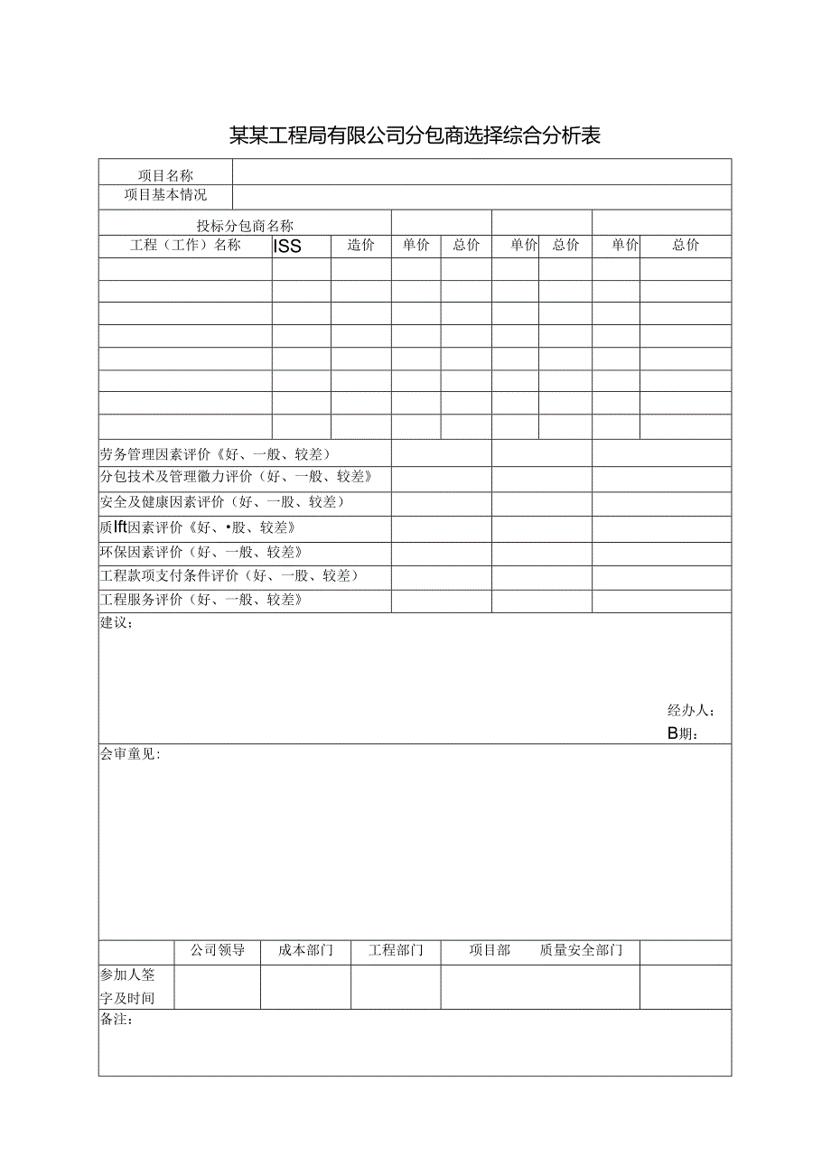 某某工程局有限公司分包商选择综合分析表.docx_第1页