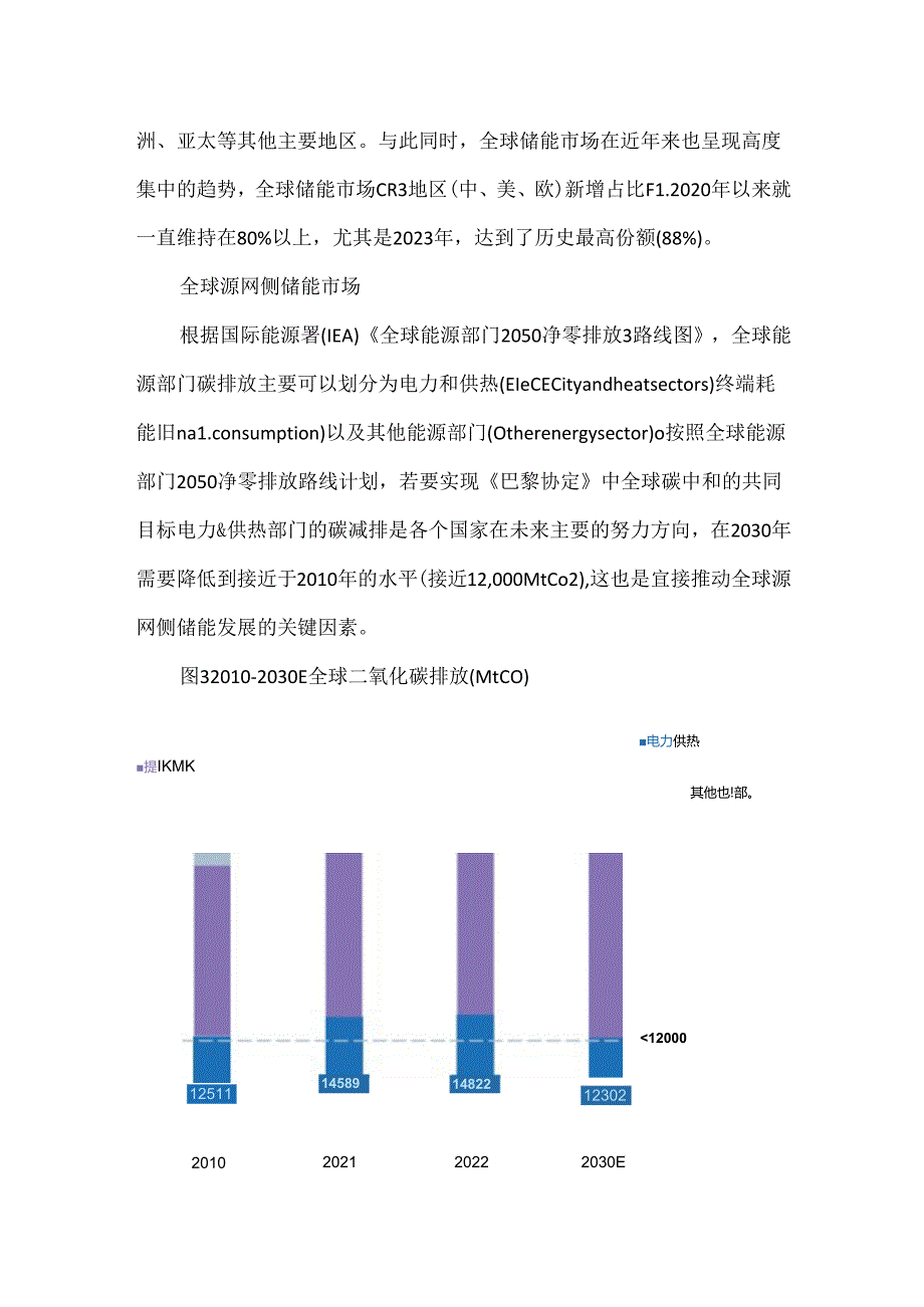 2024中国新型储能行业发展白皮书机遇与挑战.docx_第3页