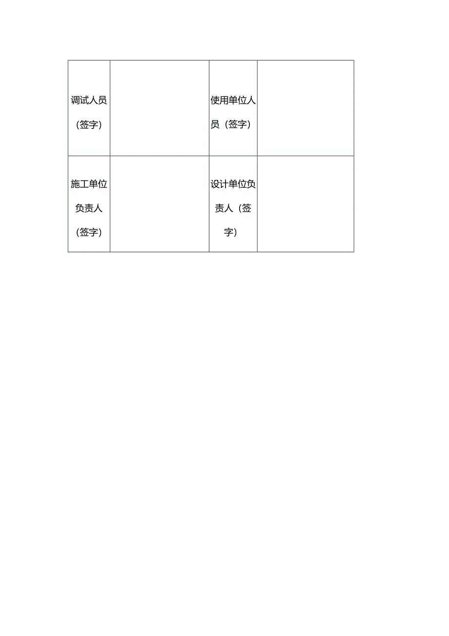 房地产公司项目火灾自动报警系统调试报告.docx_第2页