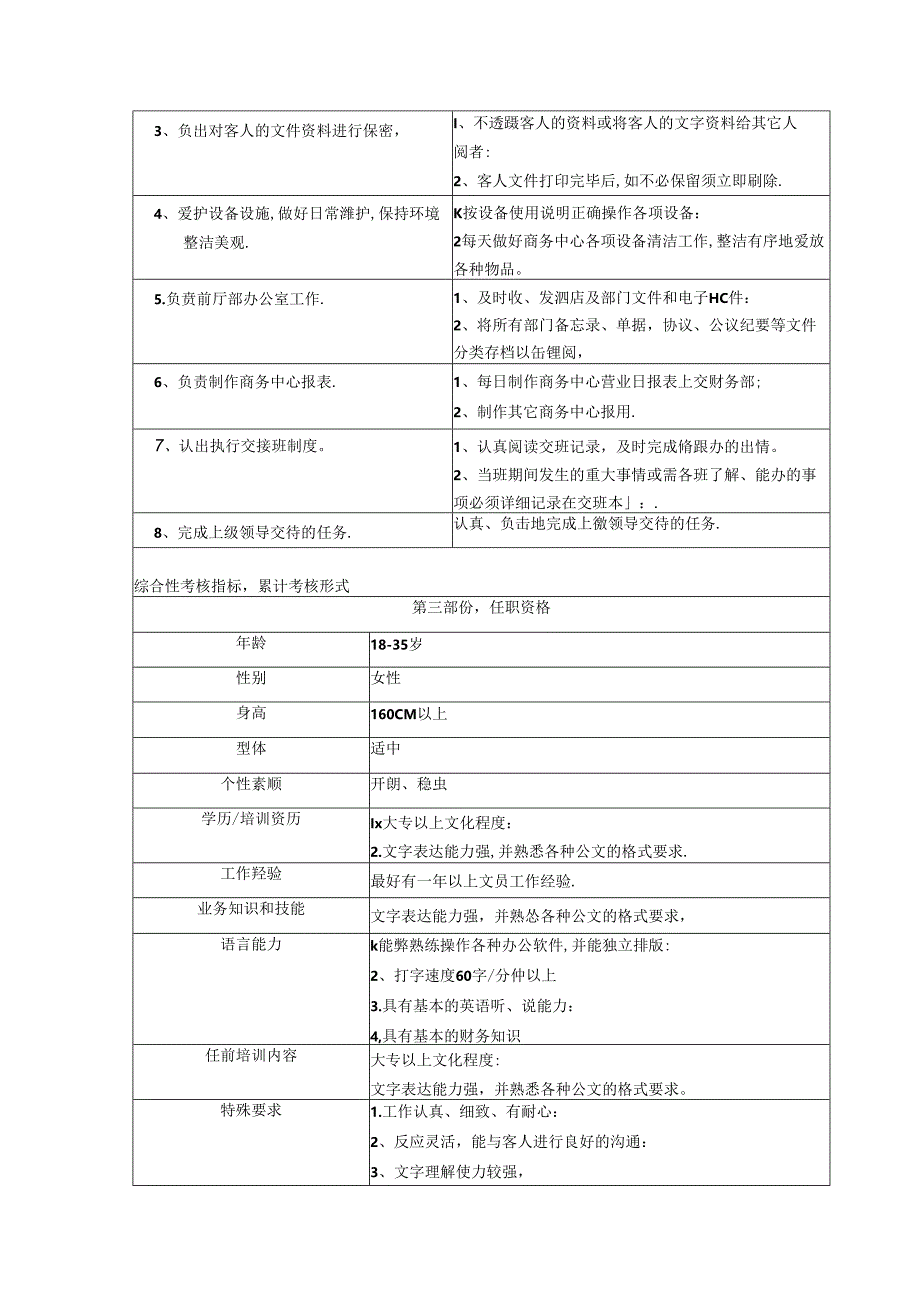 五星级酒店商务中心文员职位概述工作职责及任职资格.docx_第2页