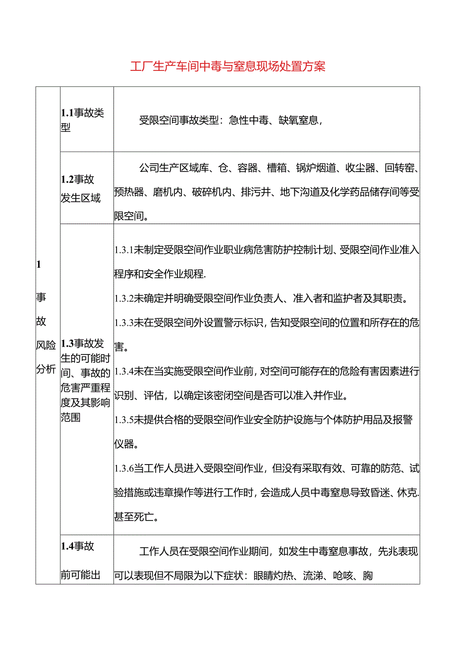 工厂生产车间中毒与窒息现场处置方案.docx_第1页