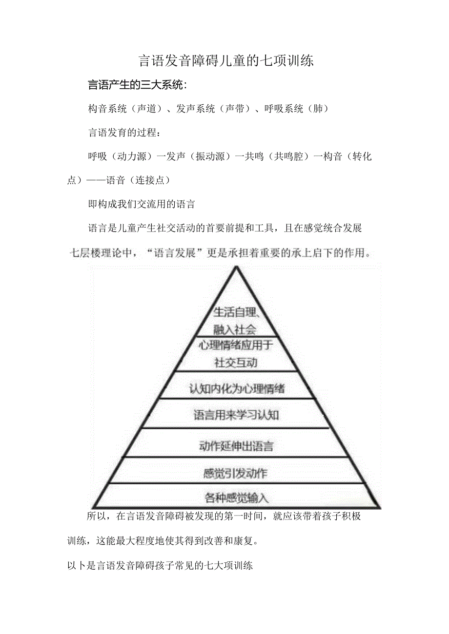 言语发音障碍儿童的七项训练.docx_第1页