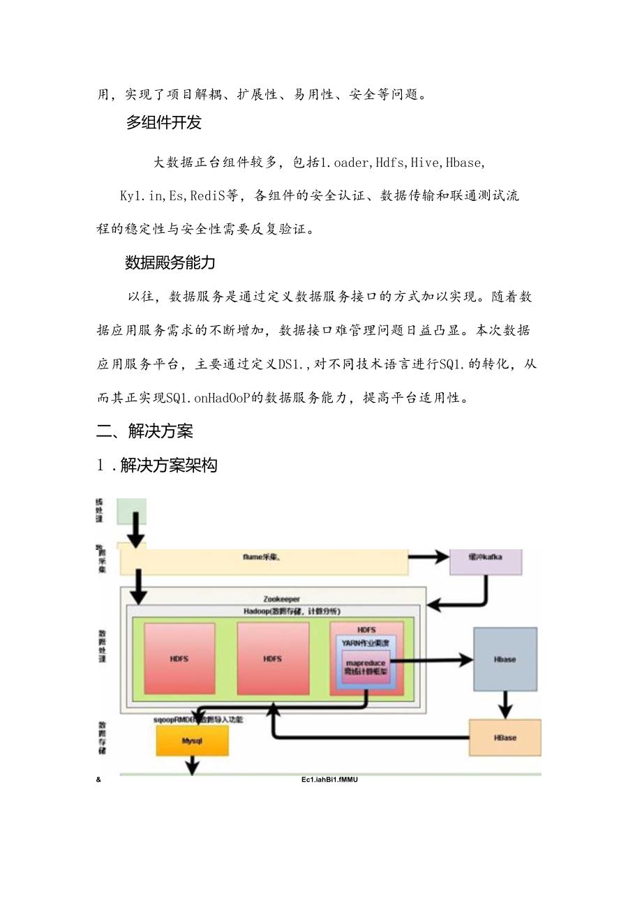 空气质量检测分析解决方案说明书.docx_第3页