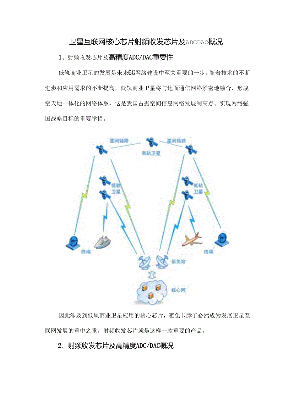 卫星互联网核心芯片射频收发芯片及ADCDAC概况.docx_第1页