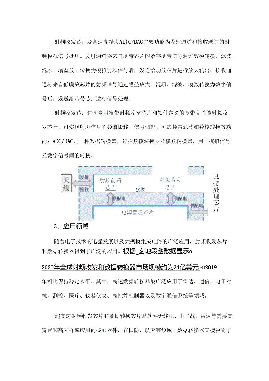 卫星互联网核心芯片射频收发芯片及ADCDAC概况.docx_第2页