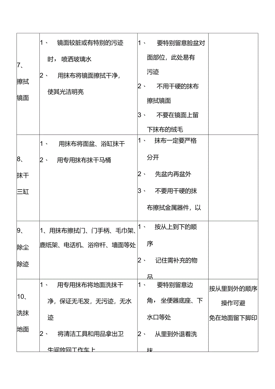 大型酒店客房卫生间的清洗整理步骤和方法.docx_第3页