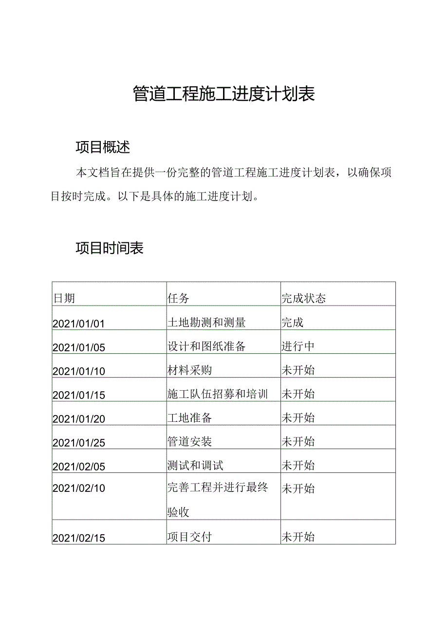 管道工程施工进度计划表.docx_第1页