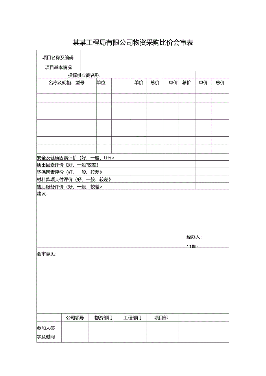 某某工程局有限公司物资采购比价会审表.docx_第1页