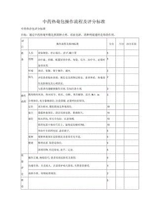 中药热奄包操作流程及评分标准.docx