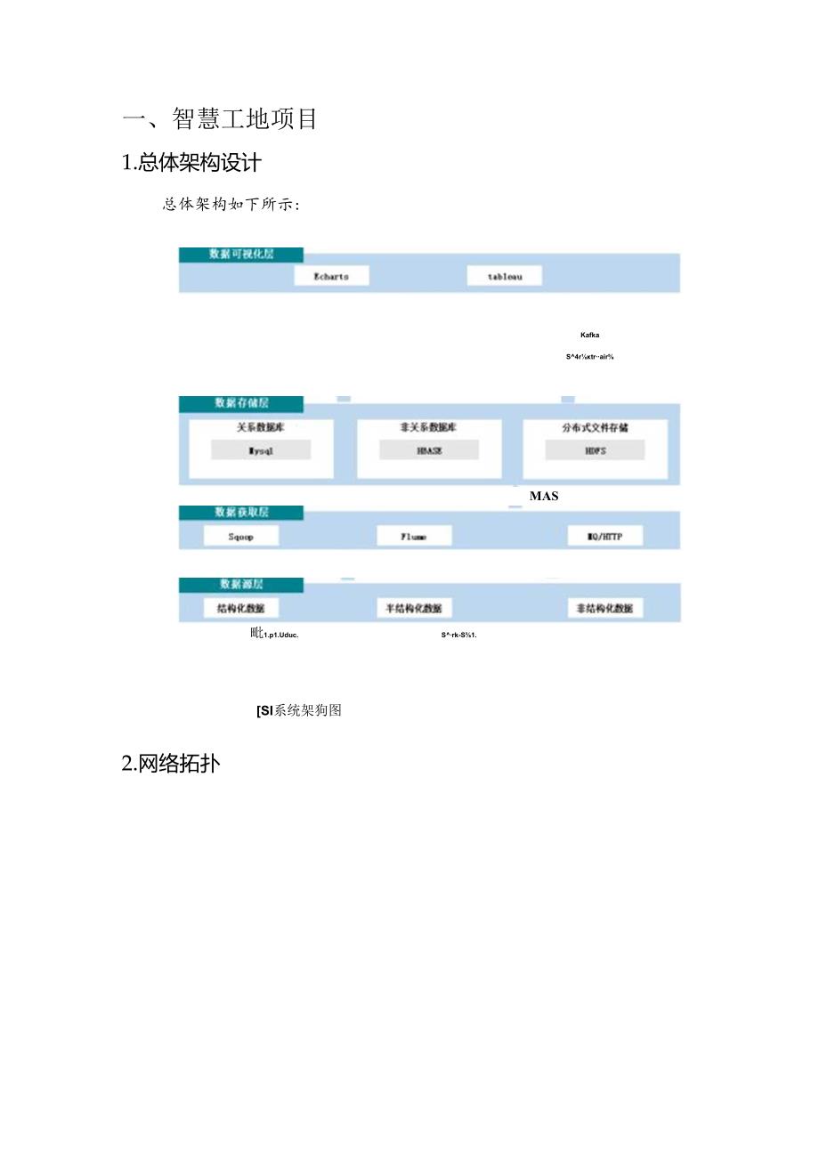 智慧工地基本设计说明书.docx_第3页