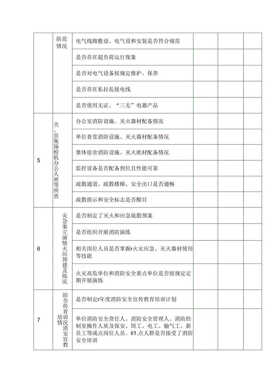 夏季消防安全检查明细表.docx_第2页