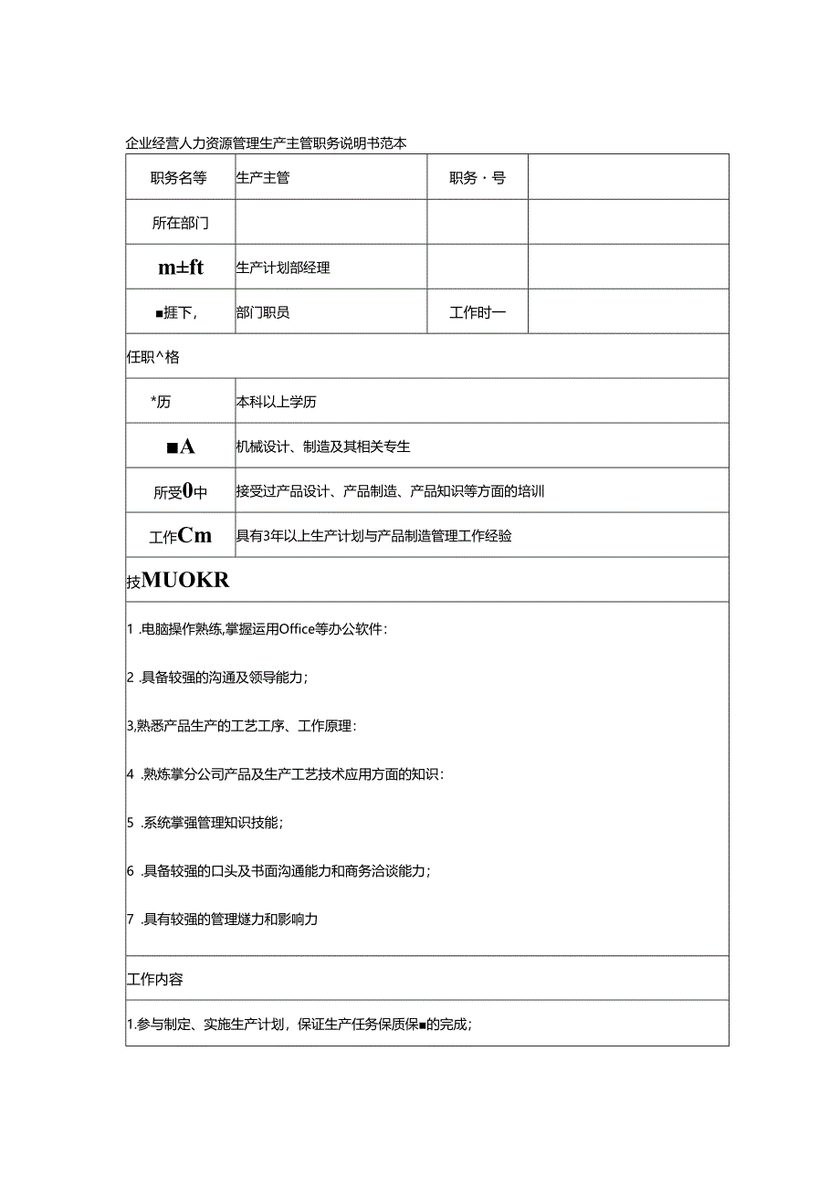 企业经营人力资源管理生产主管职务说明书范本.docx_第1页