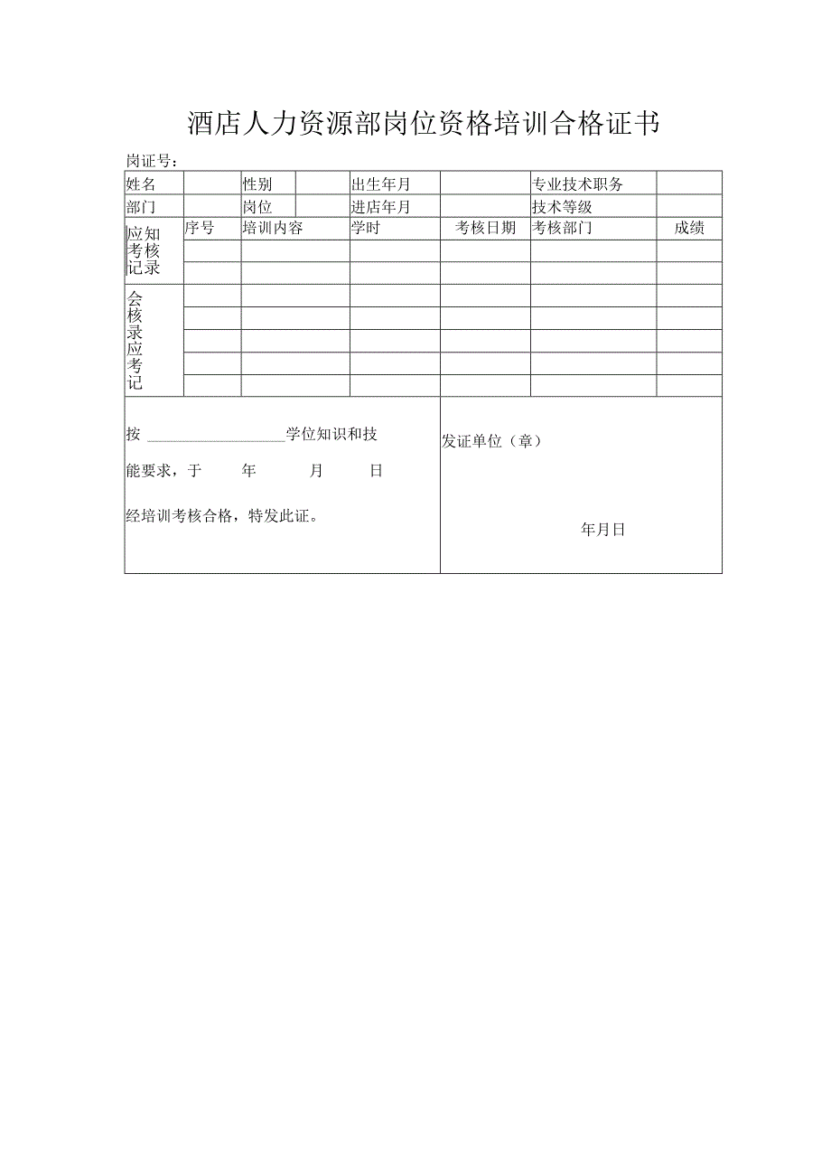 酒店人力资源部岗位资格培训合格证书.docx_第1页