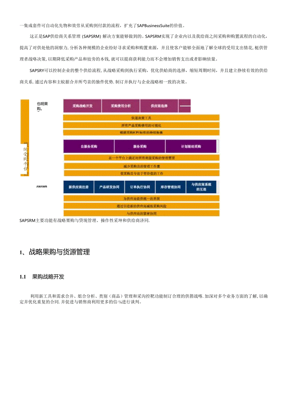 SAPSRM方案简介.docx_第3页