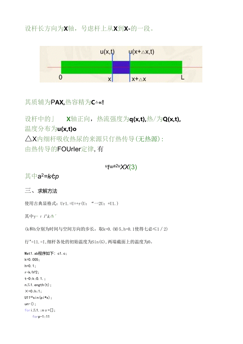 综合实验2-热传导方程的有限差分数值模拟.docx_第3页