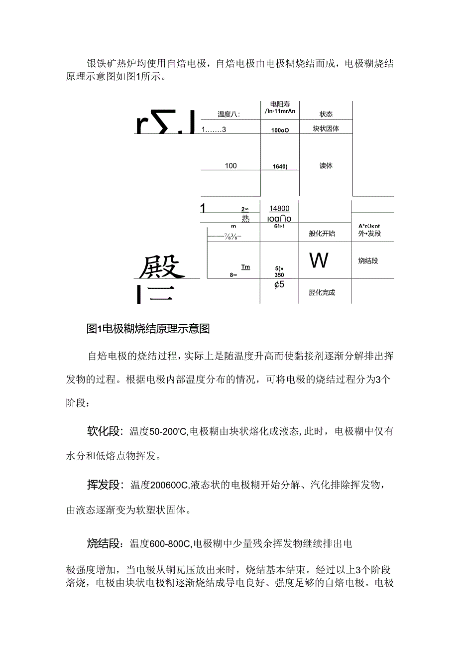 镍铁矿热炉电极软断的案例分析及预防措施.docx_第2页