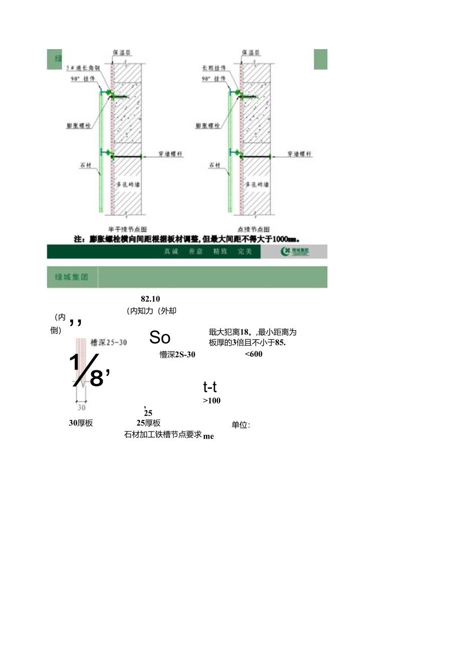 绿城集团标准工程节点做法参考.docx_第3页