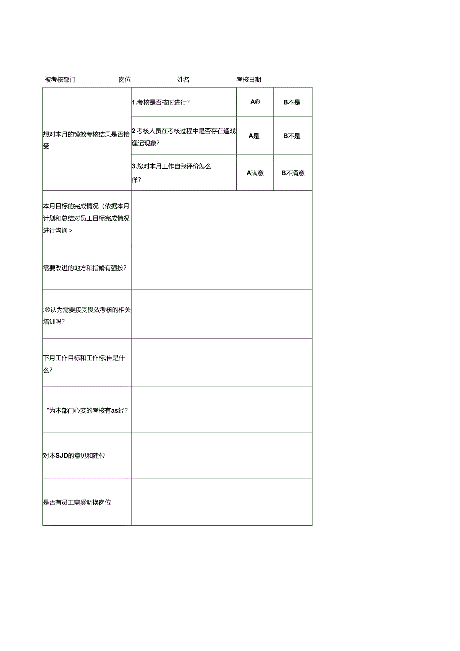 员工绩效意见反馈表.docx_第1页