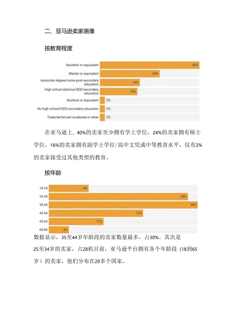 2024年亚马逊卖家数据报告.docx_第3页