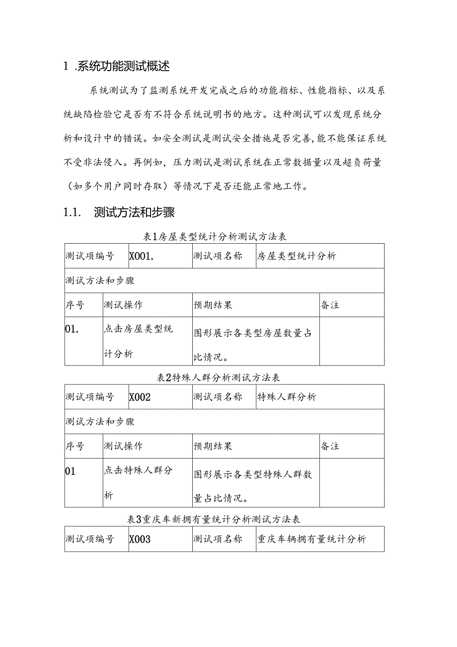 社会治理项目测试报告.docx_第3页