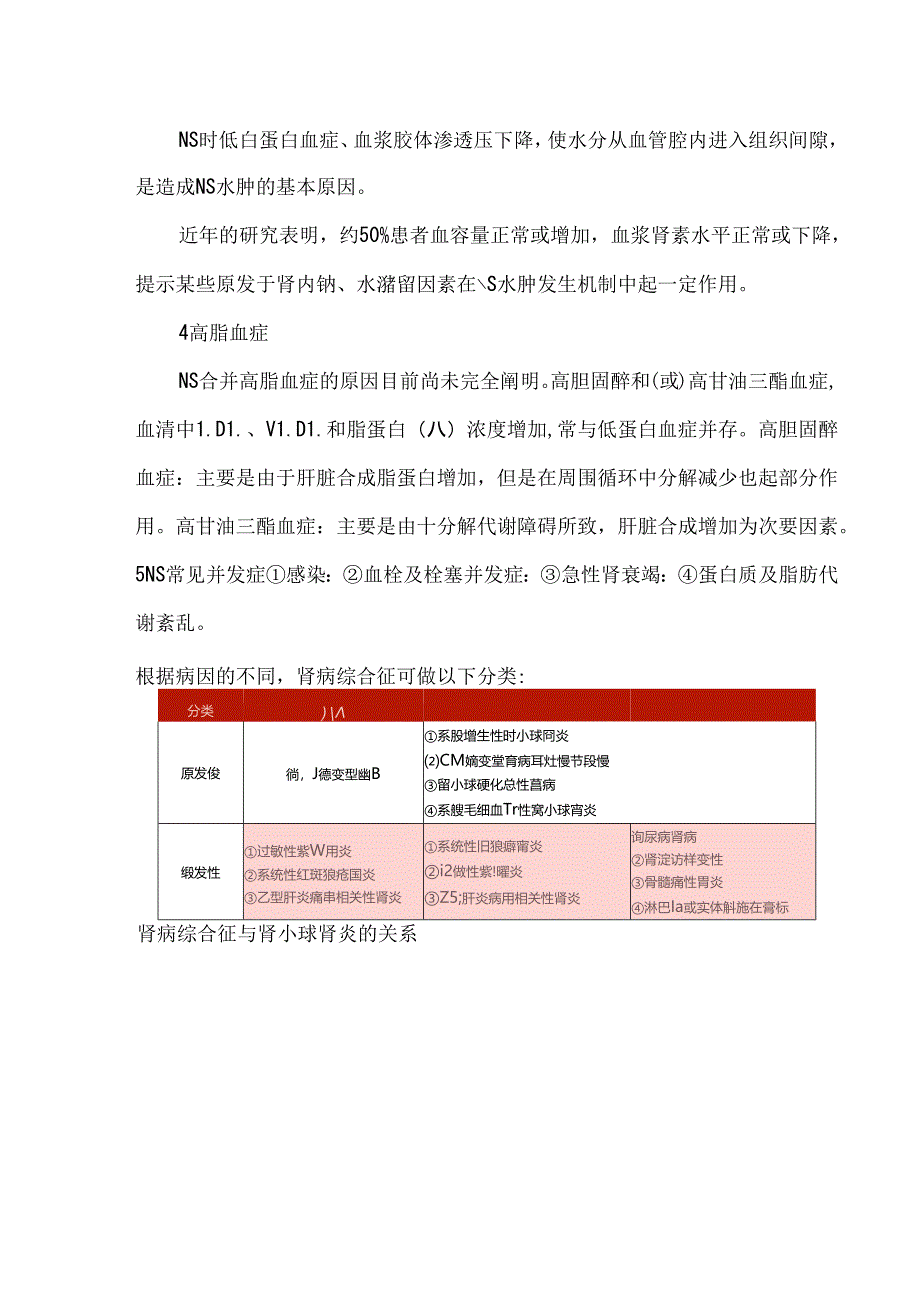 肾小球肾炎及肾病综合征的区别.docx_第3页