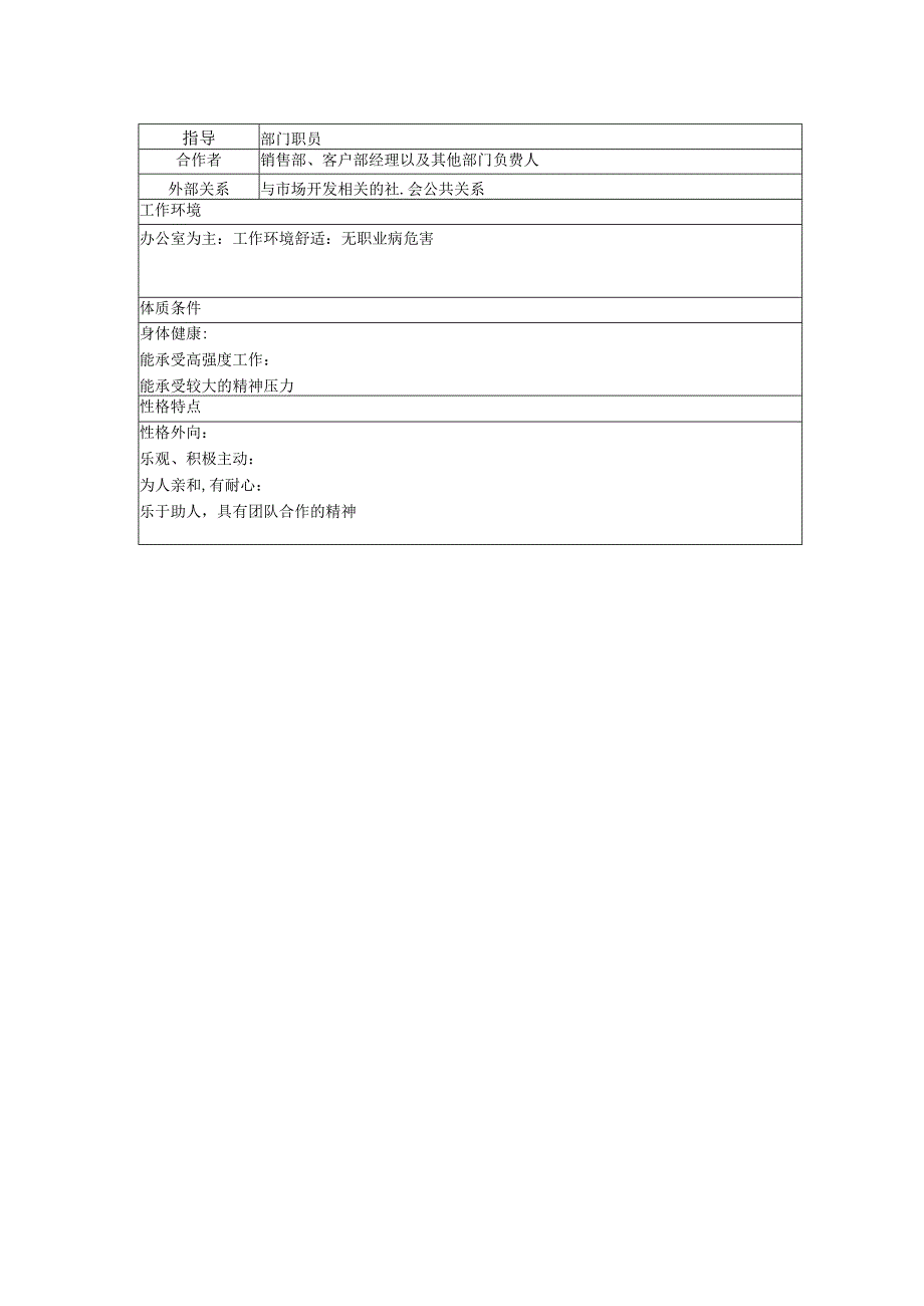 企业管理市场部经理职务说明书范本.docx_第2页