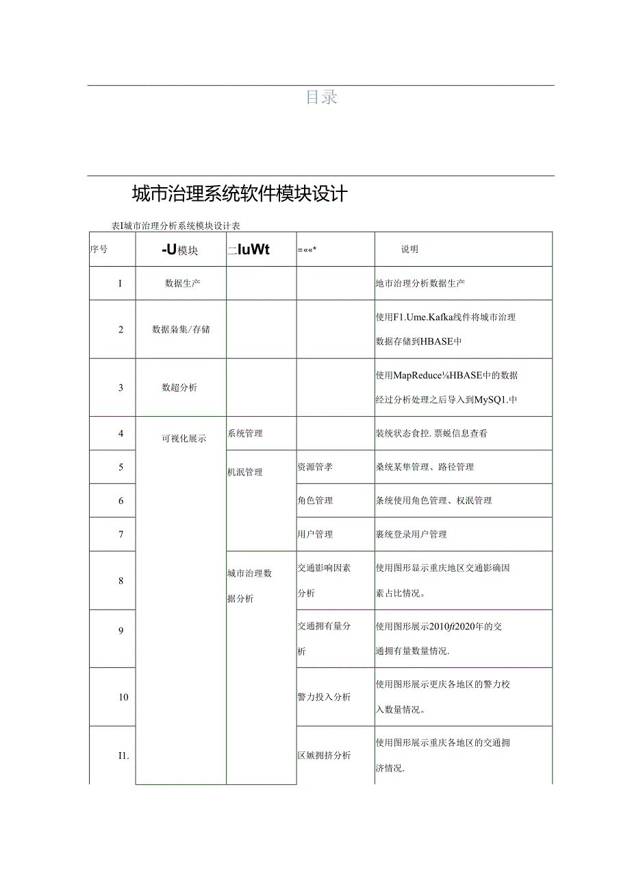 城市治理项目详细设计说明书.docx_第3页