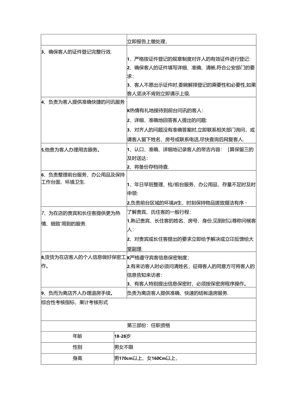 五星级酒店宾客服务主任职位概述工作职责及任职资格.docx_第2页