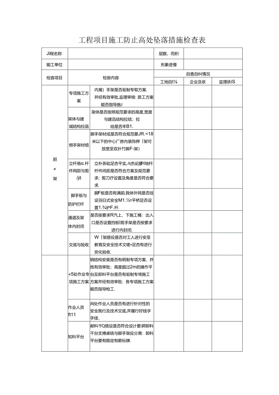 工程项目施工防止高处坠落措施检查表.docx_第1页