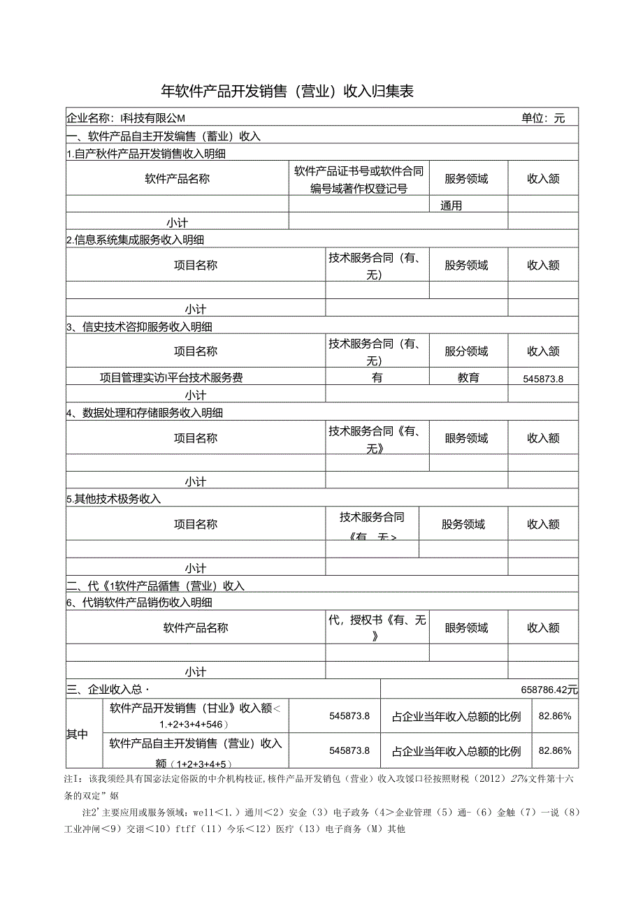 附件3：软件产品开发销售（营业）收入归集表.docx_第1页