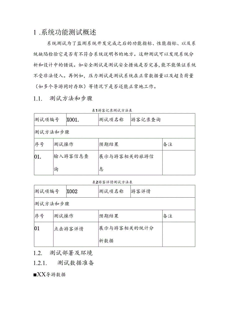 智慧导游项目测试报告.docx_第3页