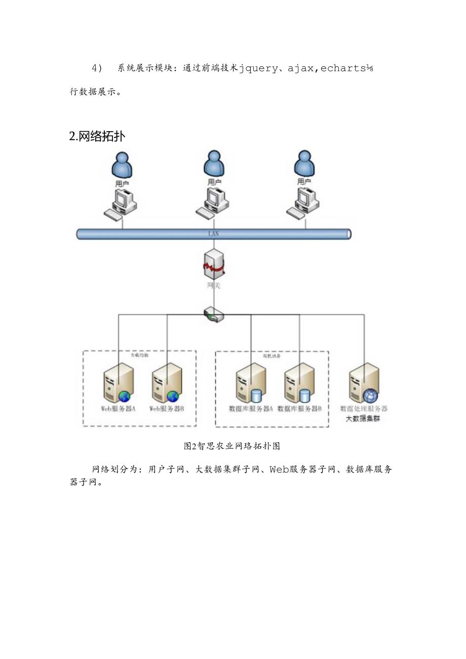 智慧农业基本设计说明书.docx_第1页