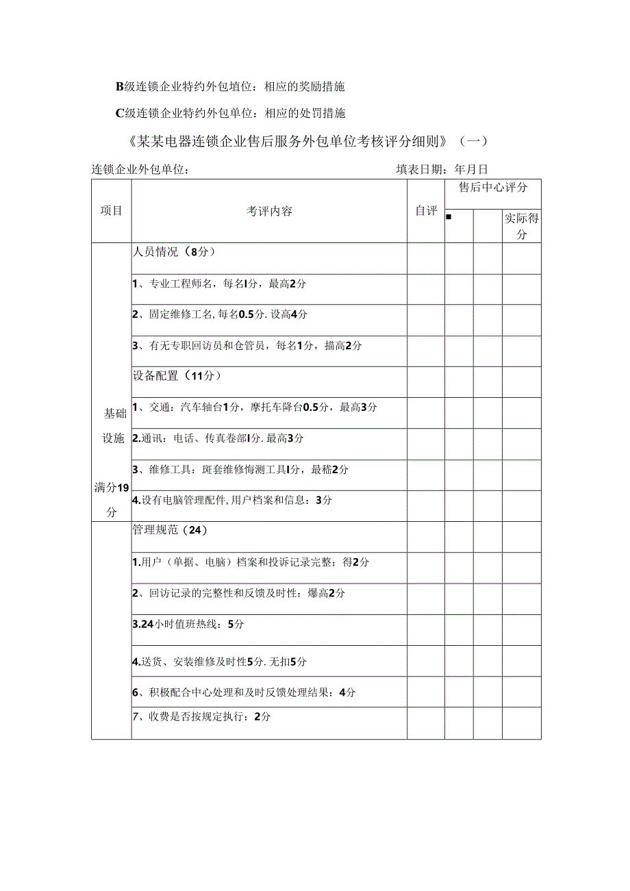 某电器公司对连锁企业外包单位的考核.docx_第3页