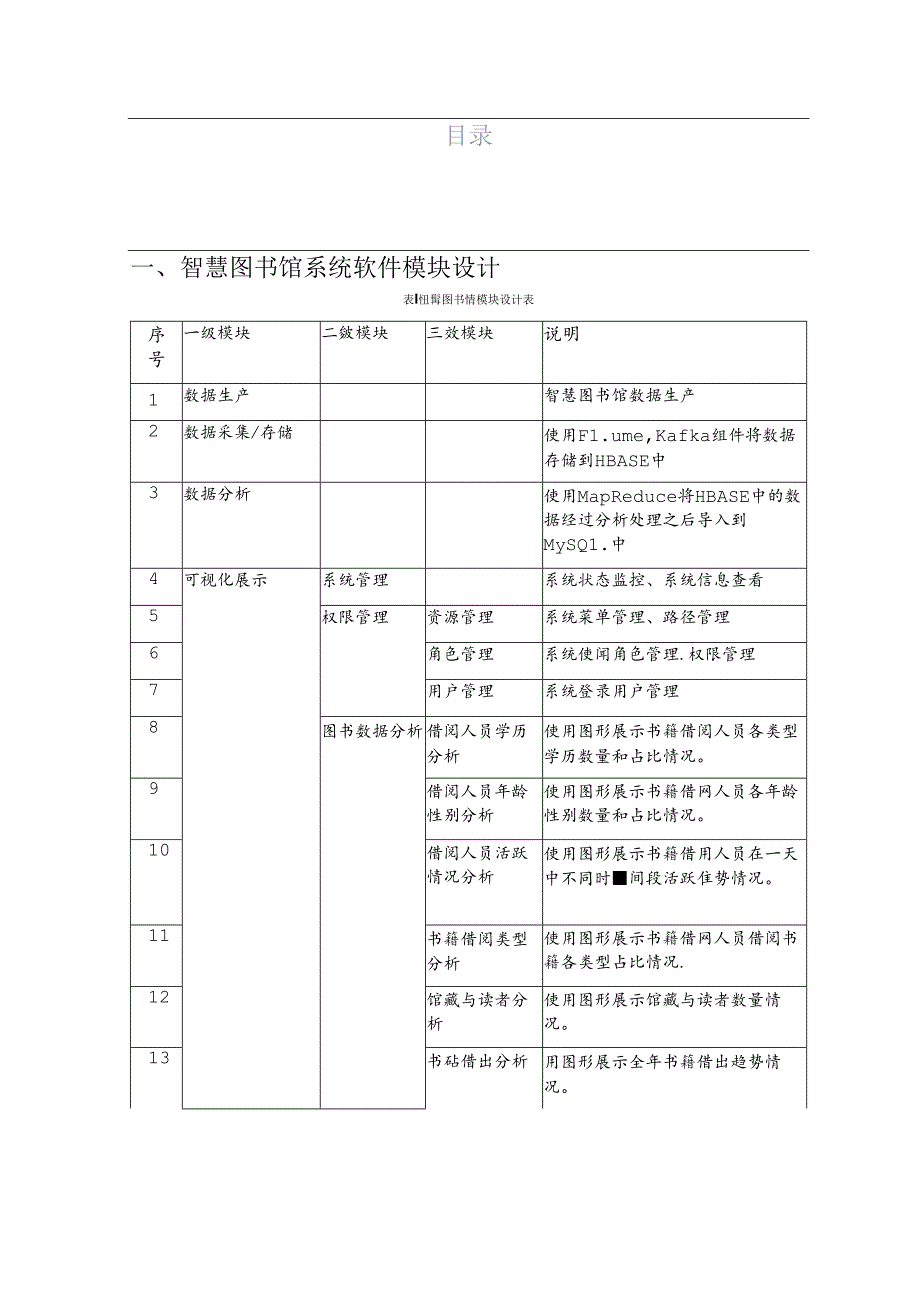 智慧图书馆项目详细设计说明书.docx_第2页