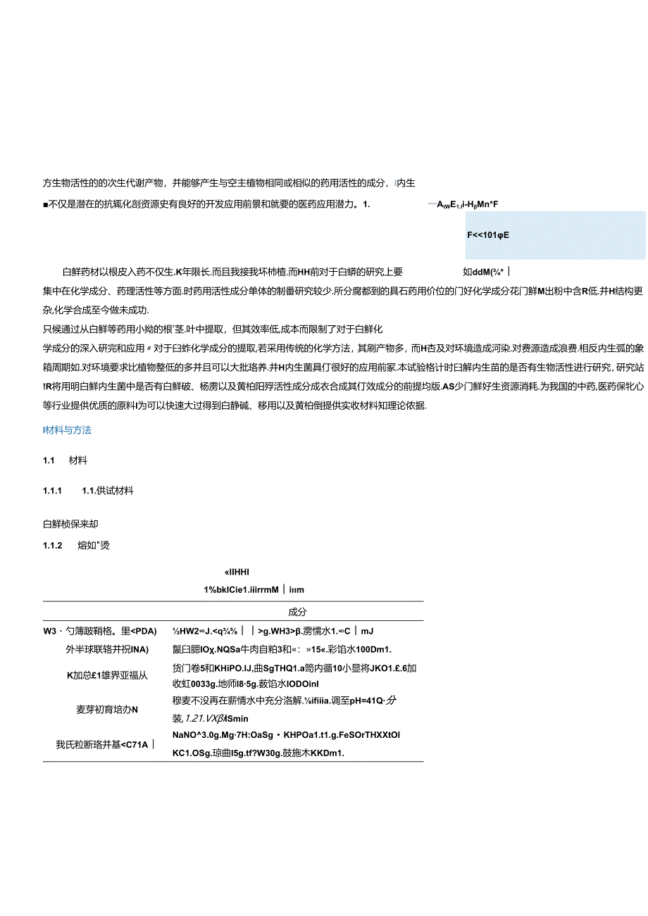 白鲜内生菌产生有效成分的能力.docx_第2页