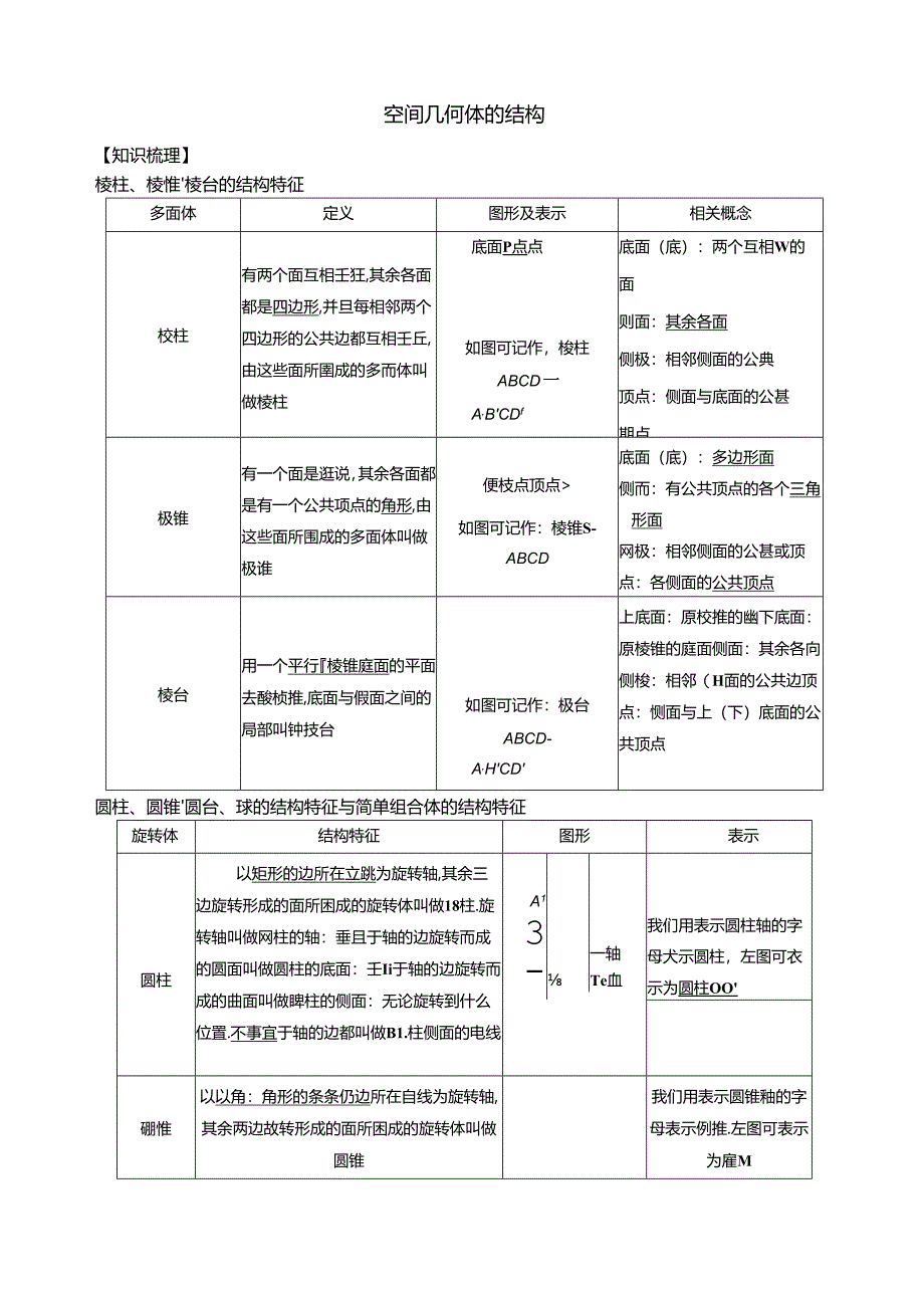 空间几何体的结构.docx_第1页