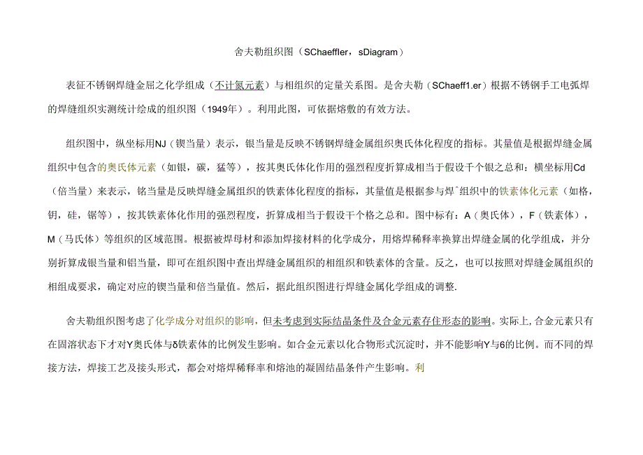 舍夫勒l图及应用schaeffler-diagram.docx_第1页