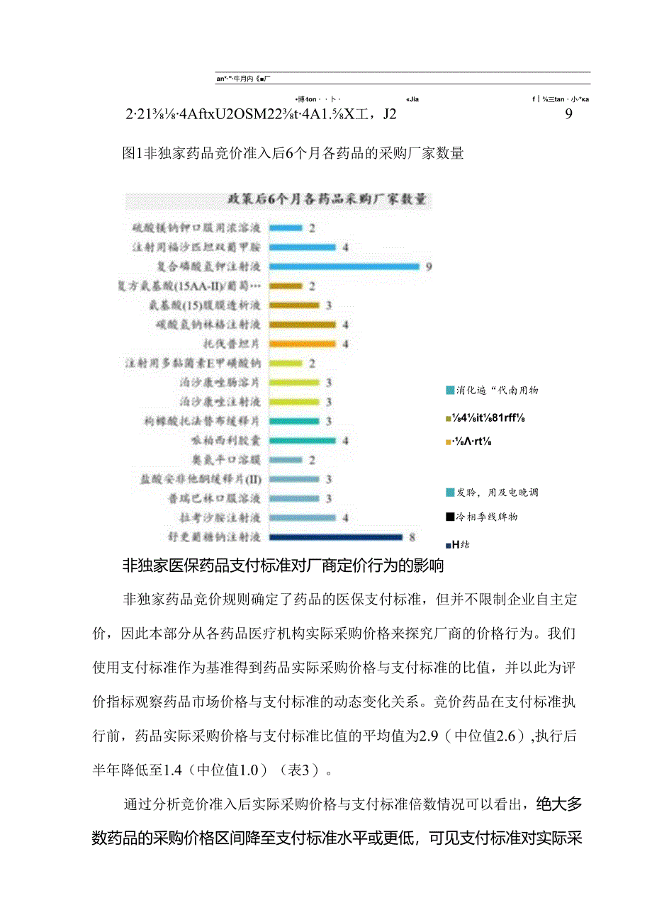 从医保竞价准入看药品支付标准的制定对非独家药品使用的影响.docx_第3页