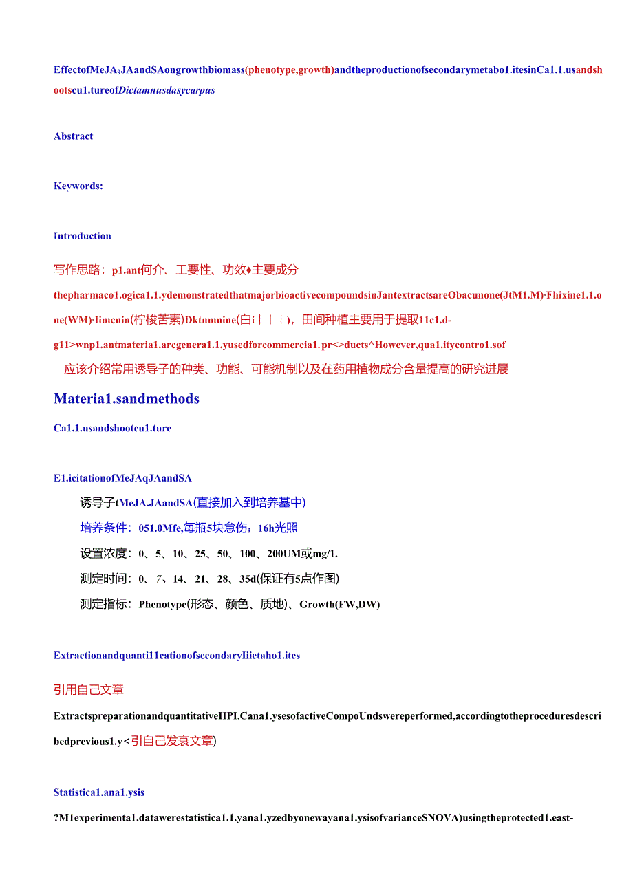 水杨酸、茉莉酸等对愈伤生长和成分含量.docx_第2页