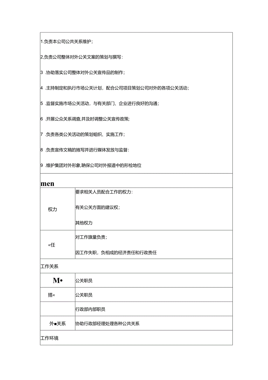 企业经营人力资源管理公关主管职务说明书范本.docx_第2页