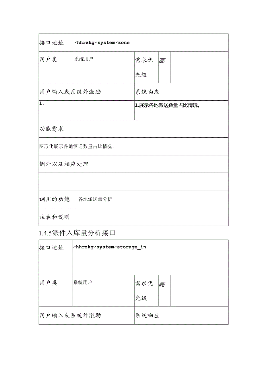 智慧物流项目详细设计说明书.docx_第3页