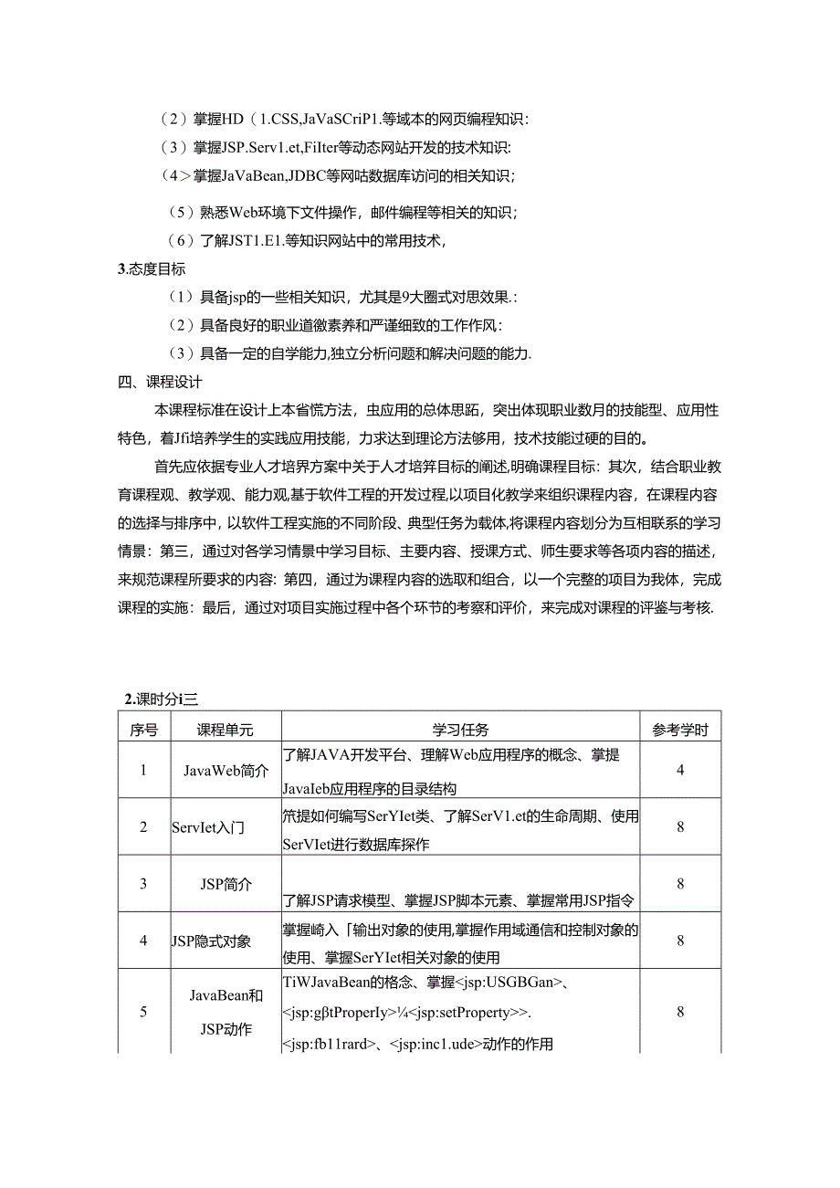 职业学院移动应用开发专业使用JSP开发企业级应用程序课程标准.docx_第2页