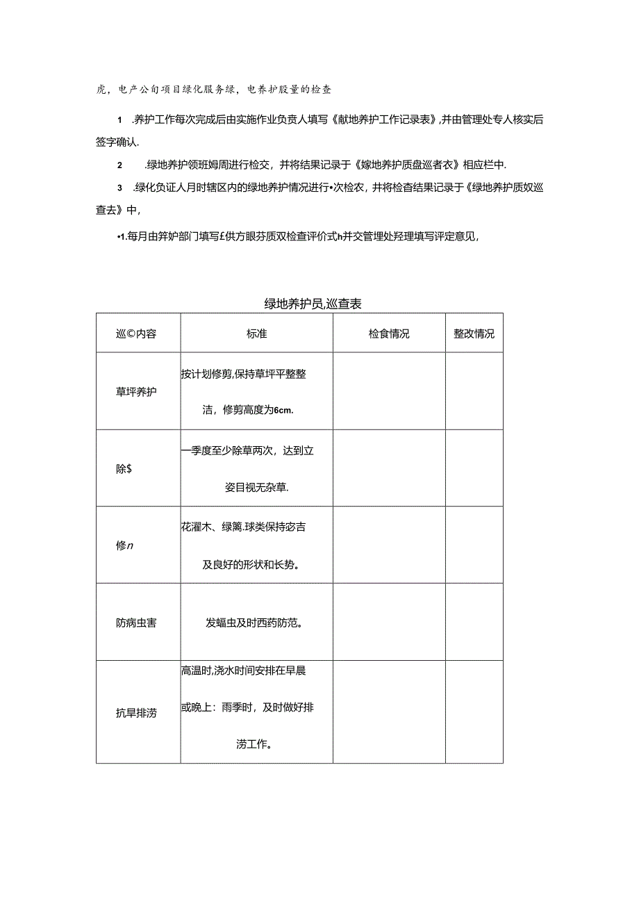 房地产公司项目绿化服务绿地养护质量的检查.docx_第1页