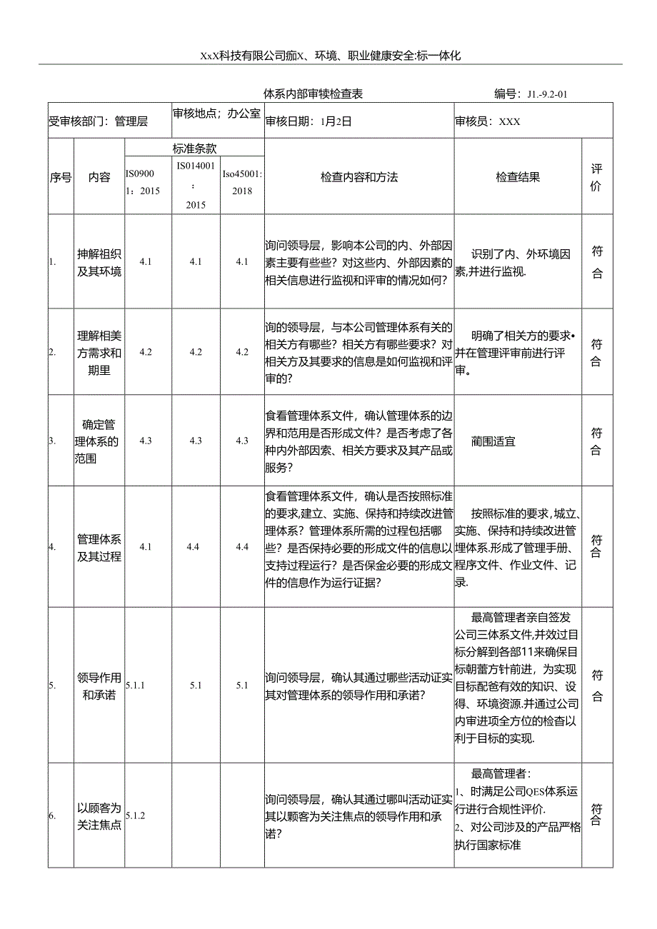 通信科技有限公司质量体系内部审核检查表.docx_第1页