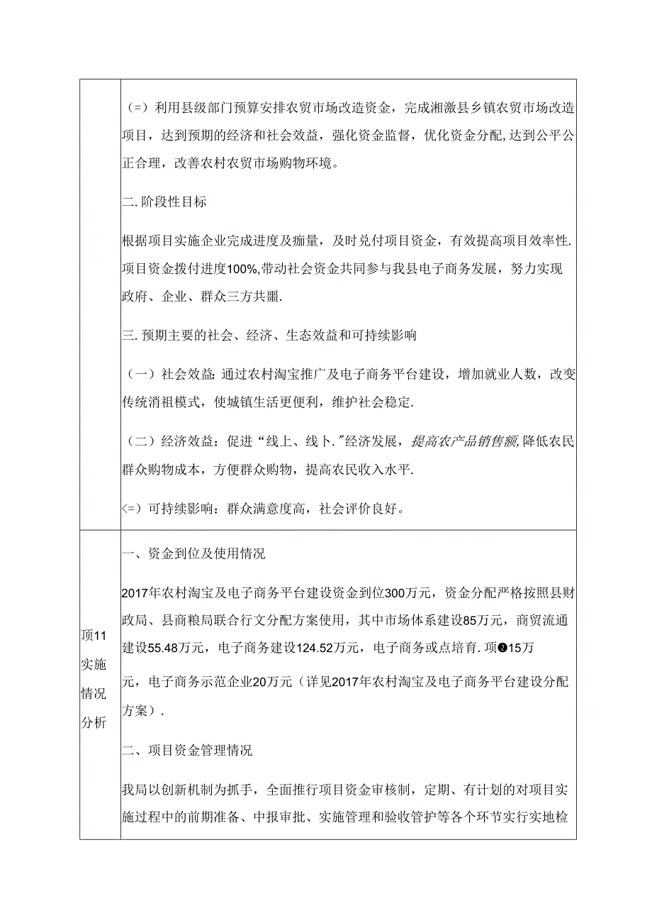 湘潭县商务粮食局2017年农村淘宝及电子商务平台绩效评价报告.docx_第2页