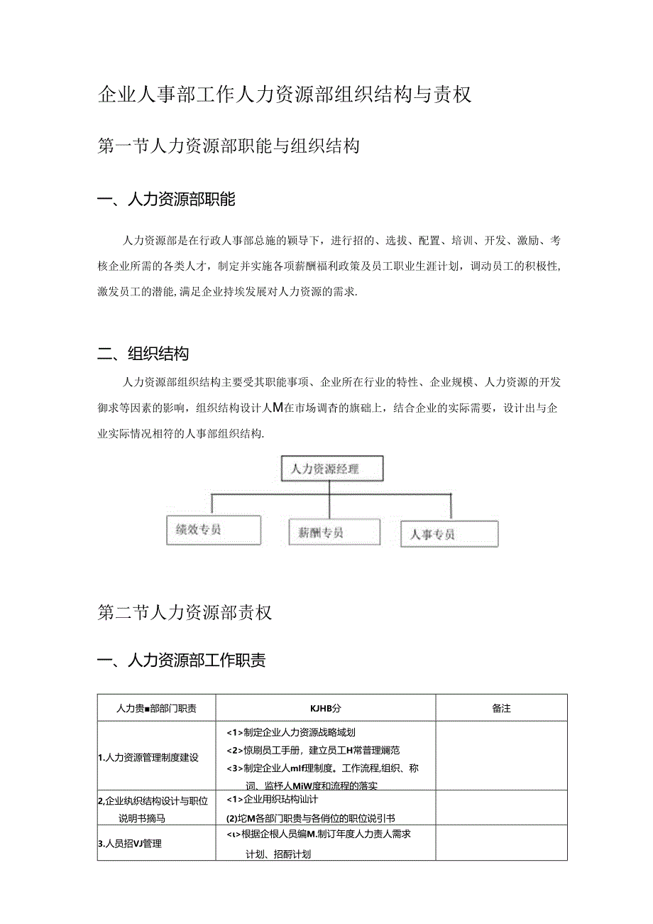 企业人事部工作人力资源部组织结构与责权.docx_第1页