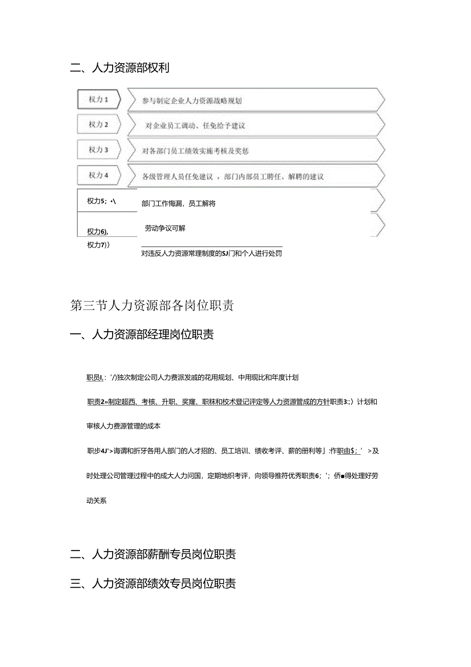 企业人事部工作人力资源部组织结构与责权.docx_第3页